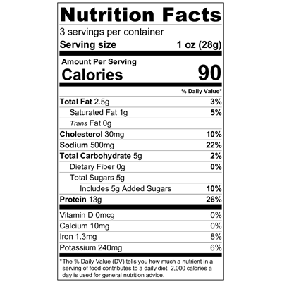 nutfacts